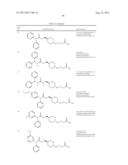 MODULATORS OF THE PROSTACYCLIN (PGI2) RECEPTOR USEFUL FOR THE TREATMENT OF     DISORDERS RELATED THERETO diagram and image