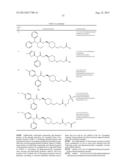 MODULATORS OF THE PROSTACYCLIN (PGI2) RECEPTOR USEFUL FOR THE TREATMENT OF     DISORDERS RELATED THERETO diagram and image