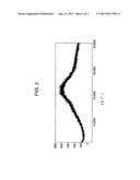 MEGLUMINE SALT OF 6-FLUORO-3-HYDROXY-2-PYRAZINE CARBOXAMIDE diagram and image