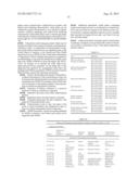 1-(HETEROCYCLIC CARBONYL)-2-SUBSTITUTED PYRROLIDINES diagram and image