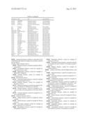 1-(HETEROCYCLIC CARBONYL)-2-SUBSTITUTED PYRROLIDINES diagram and image