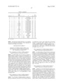 1-(HETEROCYCLIC CARBONYL)-2-SUBSTITUTED PYRROLIDINES diagram and image