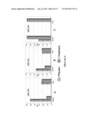 CANCER PREVENTION AND TREATMENT METHODS BASED ON DIETARY POLYAMINE CONTENT diagram and image