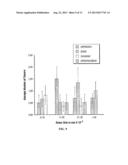 CANCER PREVENTION AND TREATMENT METHODS BASED ON DIETARY POLYAMINE CONTENT diagram and image