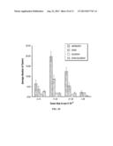 CANCER PREVENTION AND TREATMENT METHODS BASED ON DIETARY POLYAMINE CONTENT diagram and image