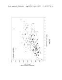 CANCER PREVENTION AND TREATMENT METHODS BASED ON DIETARY POLYAMINE CONTENT diagram and image