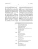 CANCER PREVENTION AND TREATMENT METHODS BASED ON DIETARY POLYAMINE CONTENT diagram and image