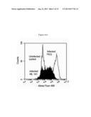 EFFICACY IN TREATING BACTERIAL INFECTIONS diagram and image