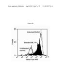 EFFICACY IN TREATING BACTERIAL INFECTIONS diagram and image