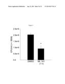 EFFICACY IN TREATING BACTERIAL INFECTIONS diagram and image