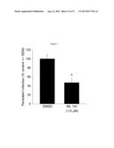 EFFICACY IN TREATING BACTERIAL INFECTIONS diagram and image