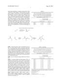 EFFICACY IN TREATING BACTERIAL INFECTIONS diagram and image