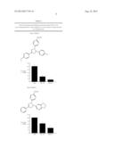 EFFICACY IN TREATING BACTERIAL INFECTIONS diagram and image