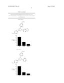 EFFICACY IN TREATING BACTERIAL INFECTIONS diagram and image