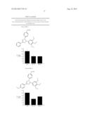 EFFICACY IN TREATING BACTERIAL INFECTIONS diagram and image