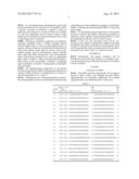 PREVENTIVE OR THERAPEUTIC AGENT FOR FIBROSIS diagram and image