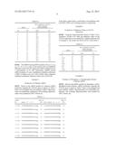 PREVENTIVE OR THERAPEUTIC AGENT FOR FIBROSIS diagram and image