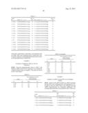 PREVENTIVE OR THERAPEUTIC AGENT FOR FIBROSIS diagram and image