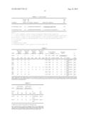 RNA INTERFERENCE MEDIATED INHIBITION OF GENE EXPRESSION USING SHORT     INTERFERING NUCLEIC ACIDS (siNA) diagram and image