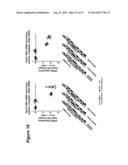 RNA INTERFERENCE MEDIATED INHIBITION OF GENE EXPRESSION USING SHORT     INTERFERING NUCLEIC ACIDS (siNA) diagram and image