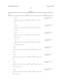 RNA INTERFERENCE MEDIATED INHIBITION OF GENE EXPRESSION USING SHORT     INTERFERING NUCLEIC ACIDS (siNA) diagram and image