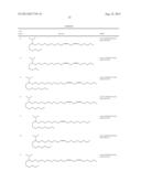 RNA INTERFERENCE MEDIATED INHIBITION OF GENE EXPRESSION USING SHORT     INTERFERING NUCLEIC ACIDS (siNA) diagram and image