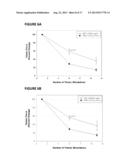 METHODS AND COMPOSITIONS FOR THE IMPROVEMENT OF SKELETAL MUSCLE FUNCTION     IN A MAMMAL diagram and image