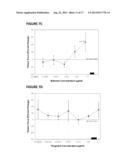 METHODS AND COMPOSITIONS FOR THE IMPROVEMENT OF SKELETAL MUSCLE FUNCTION     IN A MAMMAL diagram and image