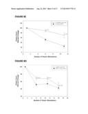 METHODS AND COMPOSITIONS FOR THE IMPROVEMENT OF SKELETAL MUSCLE FUNCTION     IN A MAMMAL diagram and image