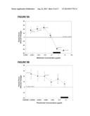 METHODS AND COMPOSITIONS FOR THE IMPROVEMENT OF SKELETAL MUSCLE FUNCTION     IN A MAMMAL diagram and image