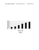 METHADONE CHIRAL ISOLATE AS AN IMPROVED PHARMACEUTICAL diagram and image