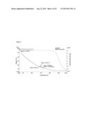 CIS 3,4-DIHYDROXY-2-(3-METHYLBUTANOYL)-5-(3-METHYLBUTYL)-4-(4-METHYLPENTAN-    OYL)CYCLOPENT-2-EN-1-ONE DERIVATIVES, SUBSTANTIALLY ENANTIOMERICALLY PURE     COMPOSITIONS AND METHODS diagram and image