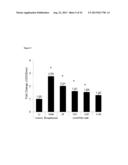 CIS 3,4-DIHYDROXY-2-(3-METHYLBUTANOYL)-5-(3-METHYLBUTYL)-4-(4-METHYLPENTAN-    OYL)CYCLOPENT-2-EN-1-ONE DERIVATIVES, SUBSTANTIALLY ENANTIOMERICALLY PURE     COMPOSITIONS AND METHODS diagram and image