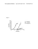 CIS 3,4-DIHYDROXY-2-(3-METHYLBUTANOYL)-5-(3-METHYLBUTYL)-4-(4-METHYLPENTAN-    OYL)CYCLOPENT-2-EN-1-ONE DERIVATIVES, SUBSTANTIALLY ENANTIOMERICALLY PURE     COMPOSITIONS AND METHODS diagram and image