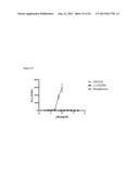 CIS 3,4-DIHYDROXY-2-(3-METHYLBUTANOYL)-5-(3-METHYLBUTYL)-4-(4-METHYLPENTAN-    OYL)CYCLOPENT-2-EN-1-ONE DERIVATIVES, SUBSTANTIALLY ENANTIOMERICALLY PURE     COMPOSITIONS AND METHODS diagram and image