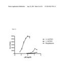 CIS 3,4-DIHYDROXY-2-(3-METHYLBUTANOYL)-5-(3-METHYLBUTYL)-4-(4-METHYLPENTAN-    OYL)CYCLOPENT-2-EN-1-ONE DERIVATIVES, SUBSTANTIALLY ENANTIOMERICALLY PURE     COMPOSITIONS AND METHODS diagram and image