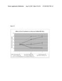 CIS 3,4-DIHYDROXY-2-(3-METHYLBUTANOYL)-5-(3-METHYLBUTYL)-4-(4-METHYLPENTAN-    OYL)CYCLOPENT-2-EN-1-ONE DERIVATIVES, SUBSTANTIALLY ENANTIOMERICALLY PURE     COMPOSITIONS AND METHODS diagram and image