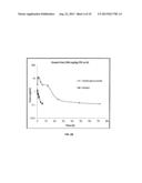 Orally bioavailable stilbenoids-Compositions and therapeutic applications     thereof diagram and image