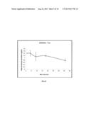 Orally bioavailable stilbenoids-Compositions and therapeutic applications     thereof diagram and image