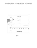 Orally bioavailable stilbenoids-Compositions and therapeutic applications     thereof diagram and image