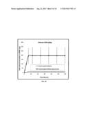 Orally bioavailable stilbenoids-Compositions and therapeutic applications     thereof diagram and image