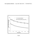 Orally bioavailable stilbenoids-Compositions and therapeutic applications     thereof diagram and image