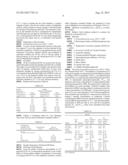 Orally bioavailable stilbenoids-Compositions and therapeutic applications     thereof diagram and image