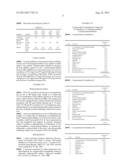 Orally bioavailable stilbenoids-Compositions and therapeutic applications     thereof diagram and image