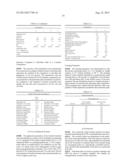 Guerbet Alcohol Mixtures and Uses Thereof diagram and image