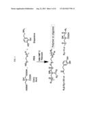 Compositions Comprising Bioadhesives And Methods Of Making The Same diagram and image