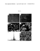 Compositions Comprising Bioadhesives And Methods Of Making The Same diagram and image