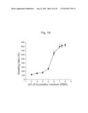 Compositions Comprising Bioadhesives And Methods Of Making The Same diagram and image