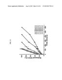 Compositions Comprising Bioadhesives And Methods Of Making The Same diagram and image