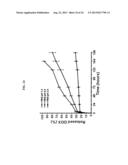 Compositions Comprising Bioadhesives And Methods Of Making The Same diagram and image